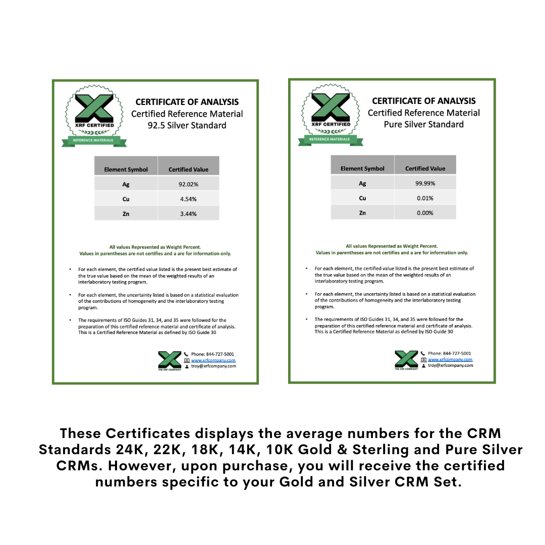 Gold and Silver Standard Set - Certified Reference Materials - Precious Metals - For XRF Analyzers