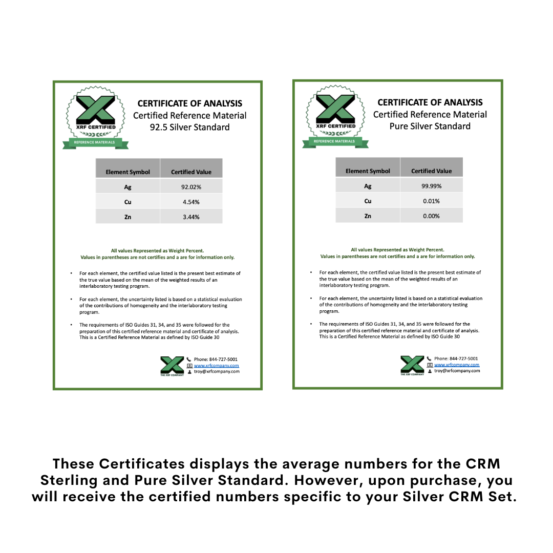 92.5 and 99.99 Silver CRM Set - Certified Reference Materials - Precious Metals - For XRF Analyzers