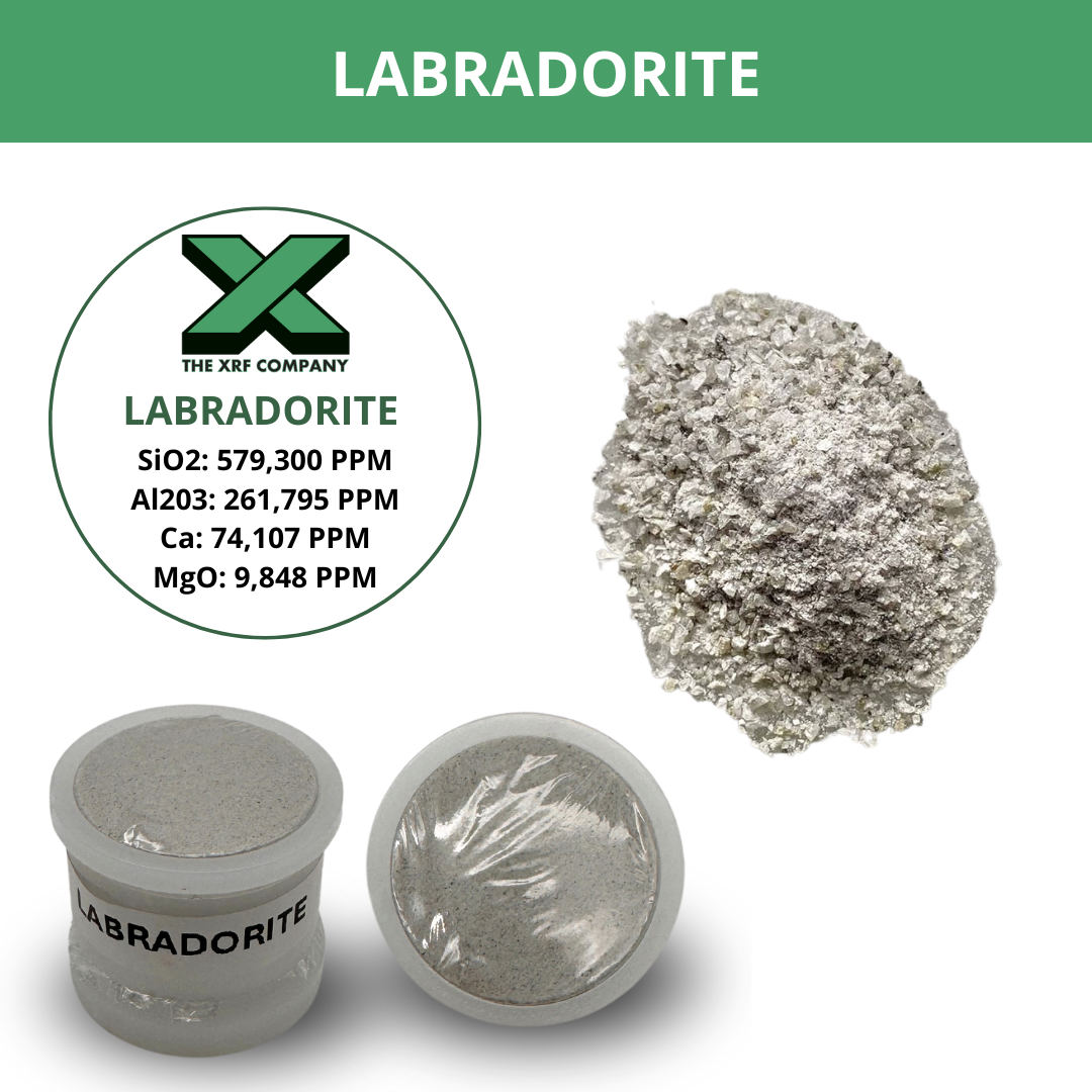 Reference Material - Labradorite Rock - Silicon Aluminum Ore for XRF Analyzers