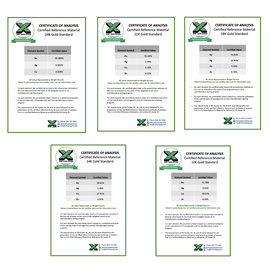 Gold and Silver Standard Set - Certified Reference Materials - Precious Metals - For XRF Analyzers