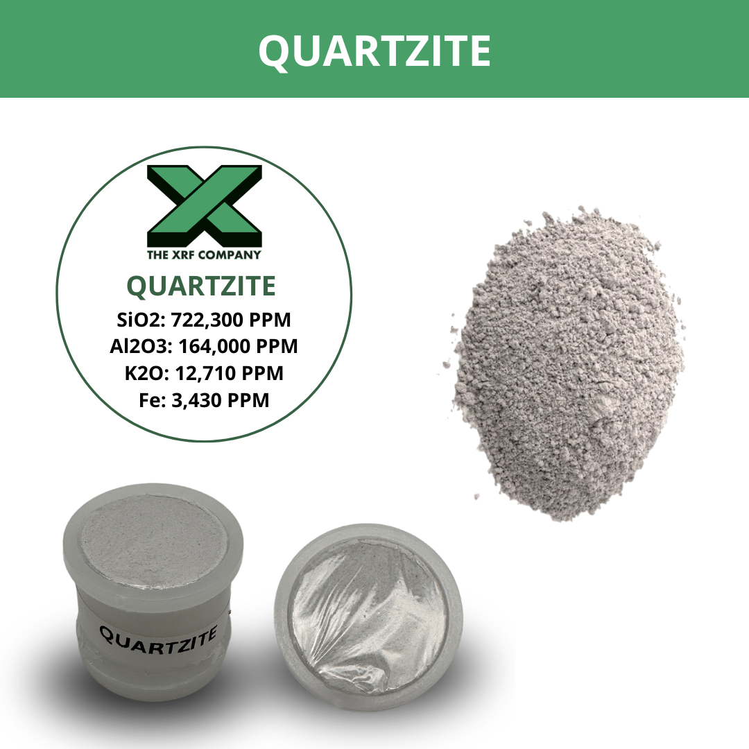 Reference Material - Quartzite Rock - SiO2 - Silicon Ore for XRF Analyzers