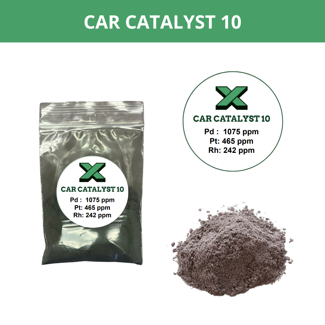 Certified Reference Materials - Car Catalyst 10