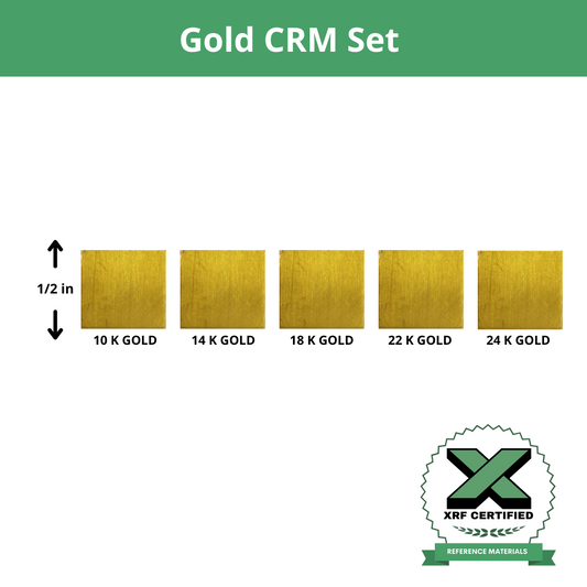 10K/14K/18K/22K/24K Gold CRM Set - Certified Reference Materials - Precious Metals - For XRF Analyzers