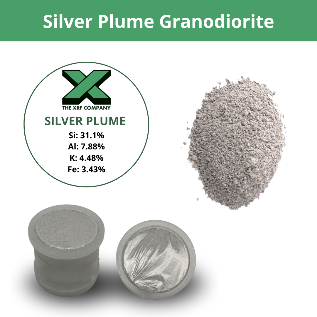 Soil - Certified Reference Material - Silver Plume Granodiorite for XRF Analyzer
