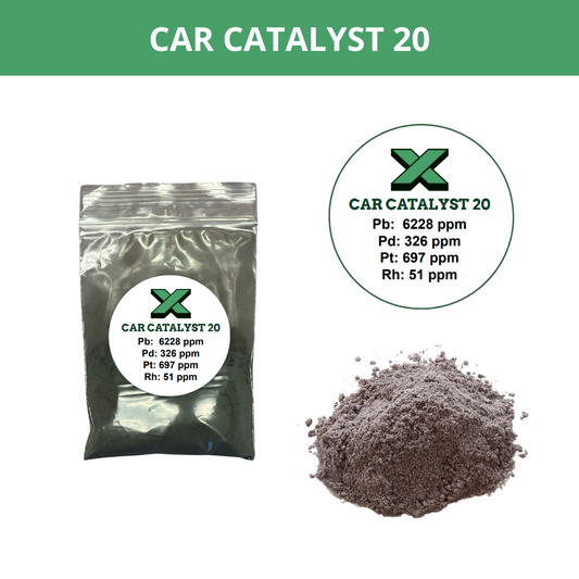 Certified Reference Materials - Car Catalyst 20