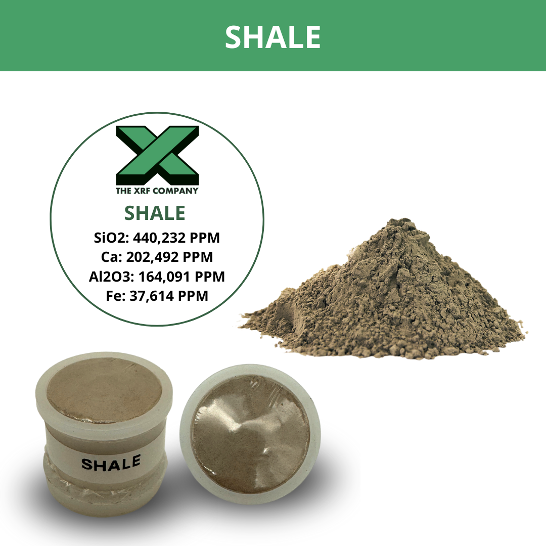 Reference Material - Shale Rock - Silicon Calcium Ore for XRF Analyzers