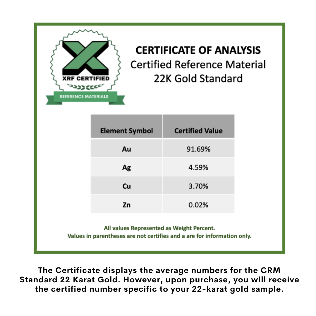 Material Strandard Cash for Gold - Precious Metals (CRMs) – XRF Company Reference ...