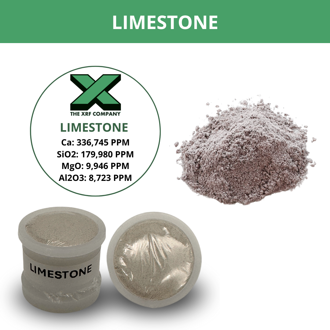 Reference Material - Limestone Rock - Calcium Silicon Ore for XRF Analyzers