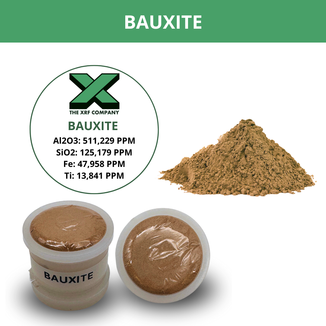 Reference Material - Bauxite - Aluminum Silicon Ore for XRF Analyzers