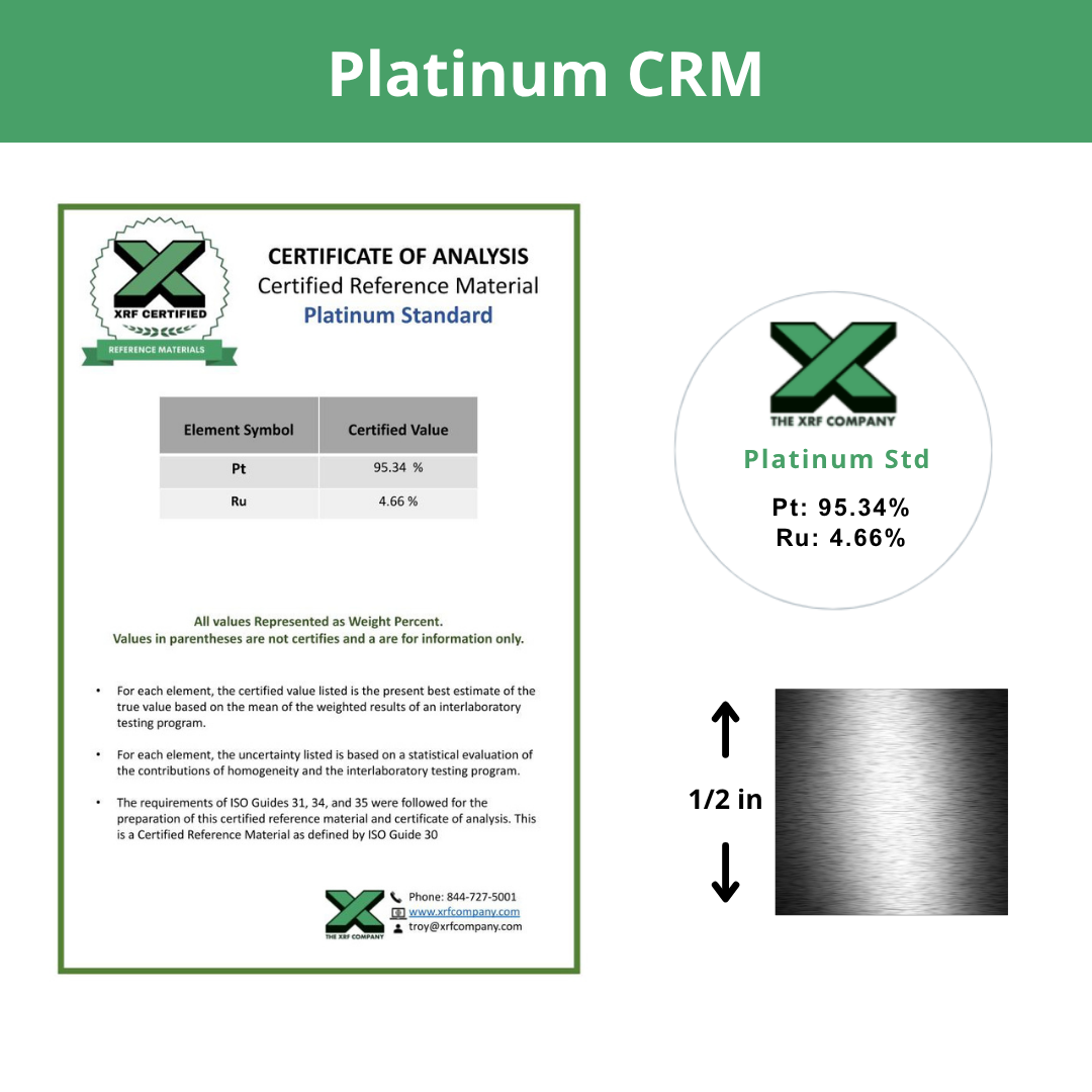 Material Strandard Cash for Gold - Precious Metals (CRMs) – XRF Company Reference ...